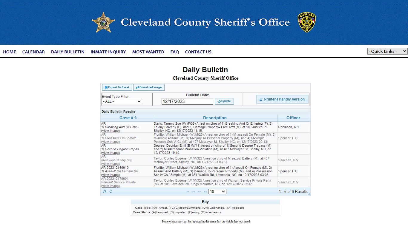 Cleveland County Sheriff Office P2C